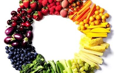 Amazing Antioxidants
