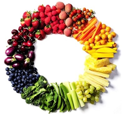 Amazing Antioxidants
